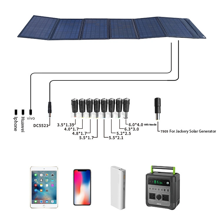 RV Car Battery USB /DC Parallel Ports Fixable Folding Portable Bendable Emergency Solar Panel Battery Charger Kit